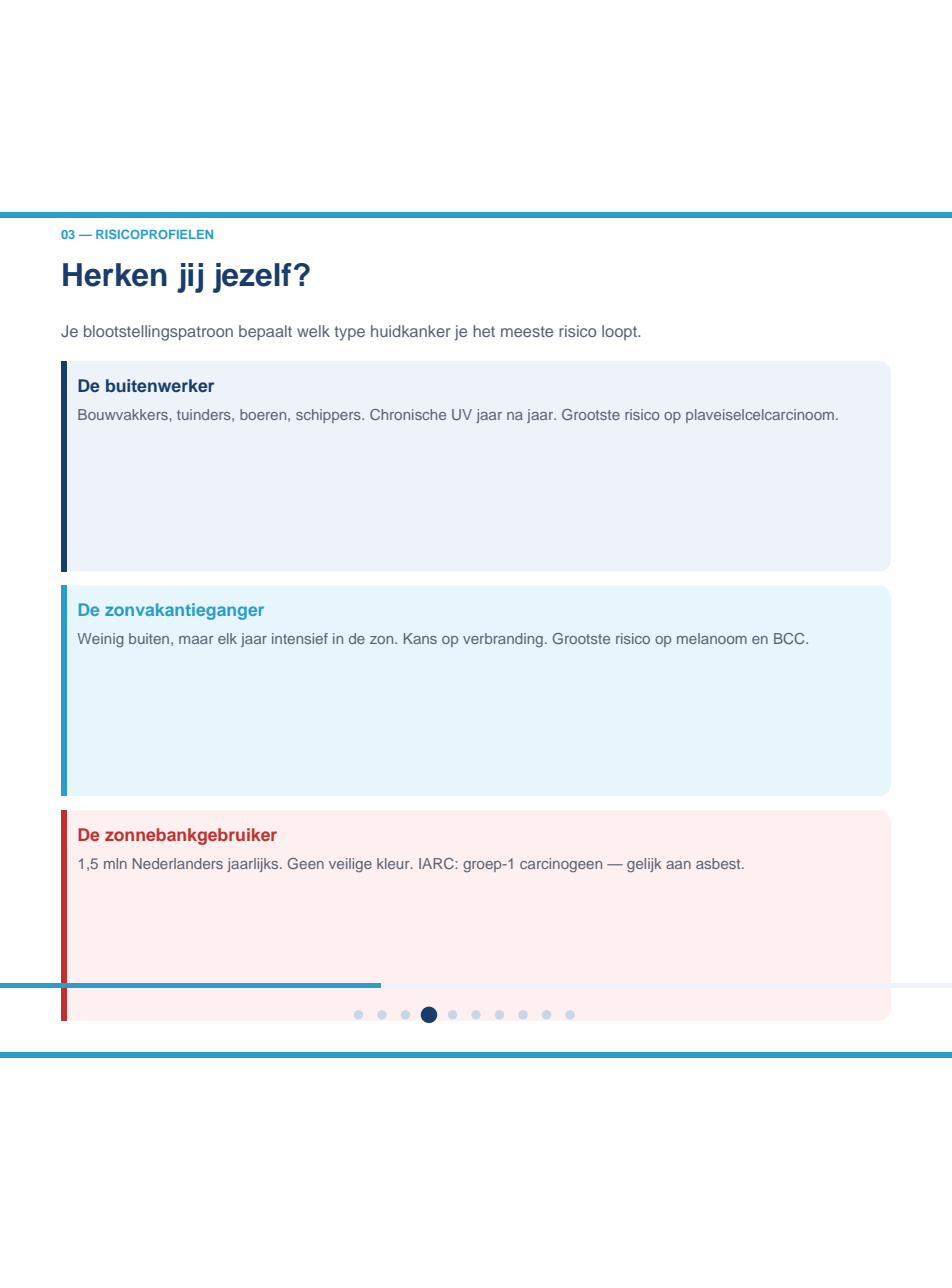 ABCDE-methode